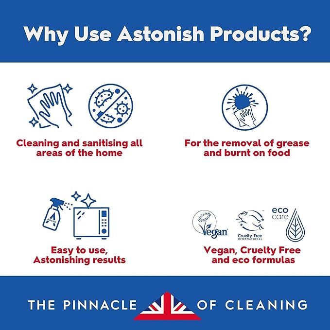 Astonish Specialist Extra Strength Grease Lifter - Image 7