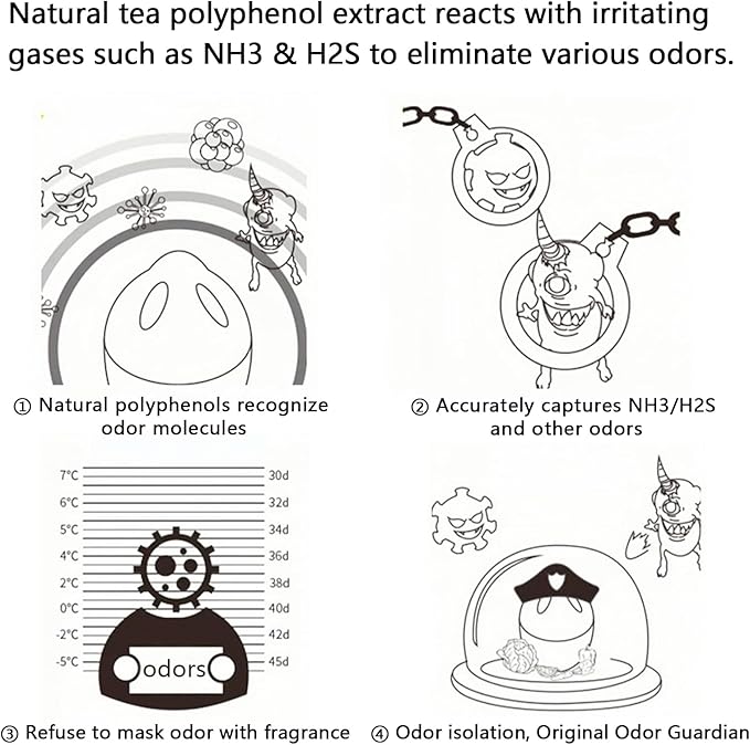 Refrigerator Deodorizer, Fridge Deodorizer More Effective Than Baking Soda - Image 7