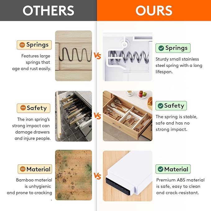 Lifewit 4 Pack Kitchen Drawer Dividers 2.36" High, Plastic Expandable - Image 5