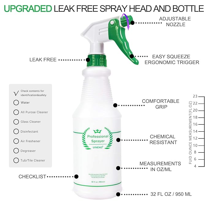 Plastic Spray Bottle 2 Pack, 32 Oz, All-Purpose Heavy Duty Spraying Bottles - Image 2