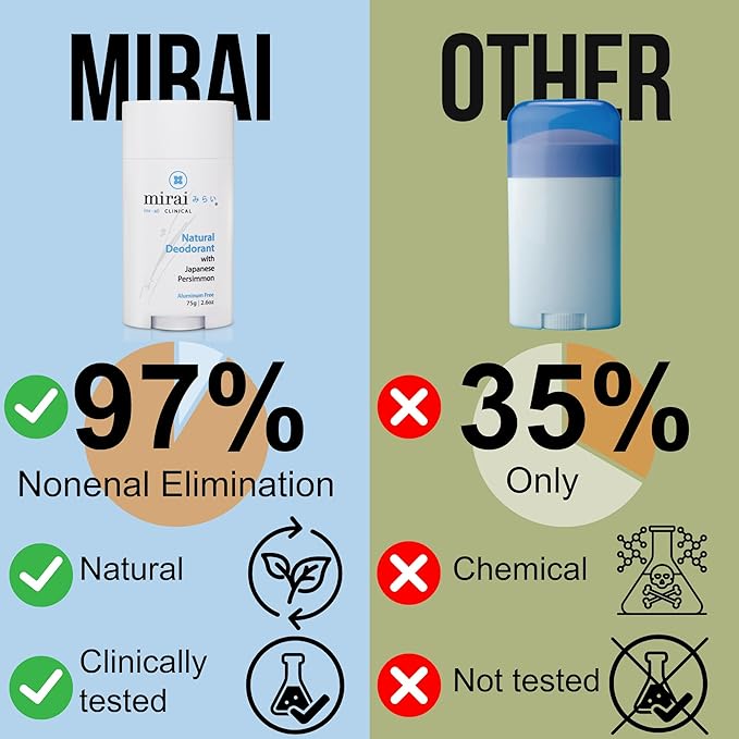 Mirai Clinical - All Natural Deodorant - Image 2