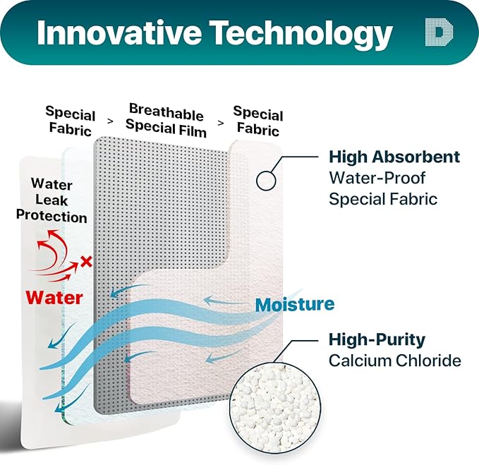 Dry & Dry 50 Packs Standing Moisture Absorbers to Control Excess Moisture - Image 5
