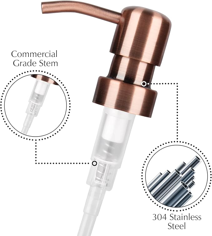 Emerson Soap Dispenser, Dish Soap Dispenser - Image 4