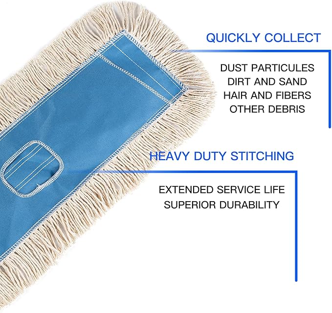 Matthew Cleaning 36'' Industrial Strength Cotton Dust Mop Refill Washable - Image 3