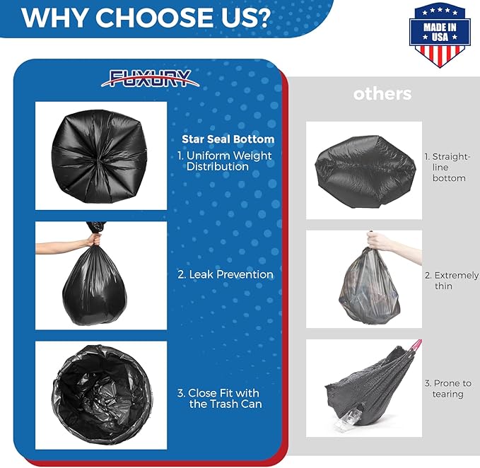 Fuxury 55-60 Gallon Trash Bags Heavy Duty, 38 x 58" Extra Large Black Trash Bags - Image 3