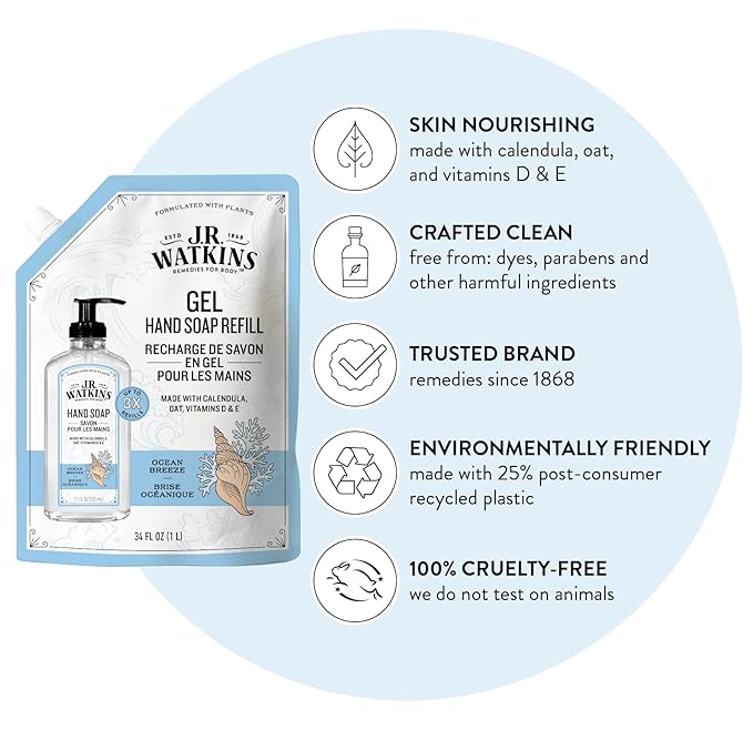 Hand Soap Gel Ocean Breeze 34floz Refill - Image 3