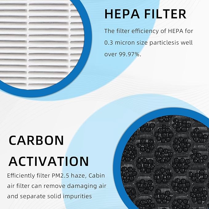 HEPA Cabin Air Filter With Activated Carbon Replacement CF10138 Compatible with - Image 3