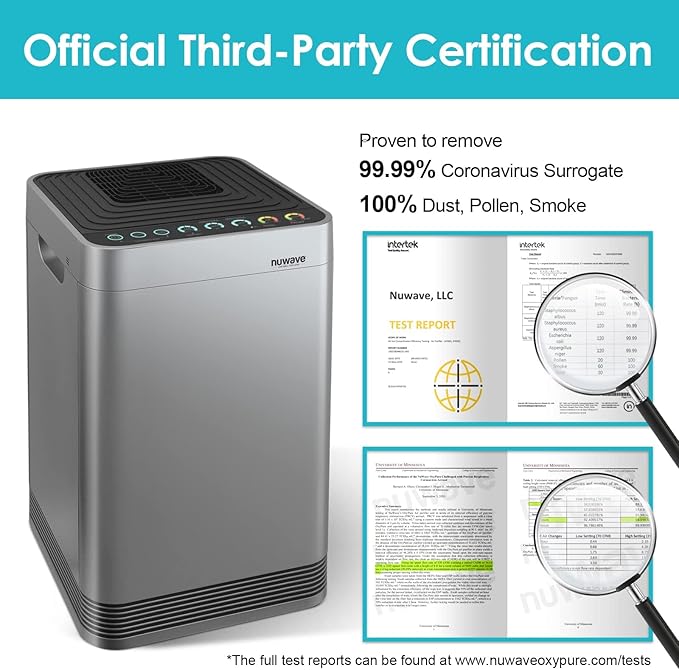 Nuwave OxyPure Ultra Clean Air Purifiers - Image 7