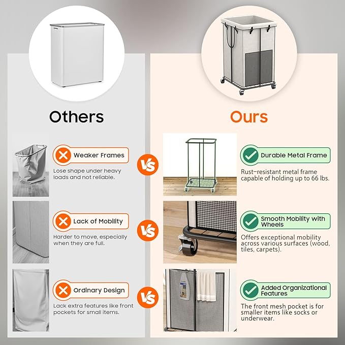 150L Laundry Hamper with Wheels, Rolling Laundry Basket with Metal Frame and - Image 3