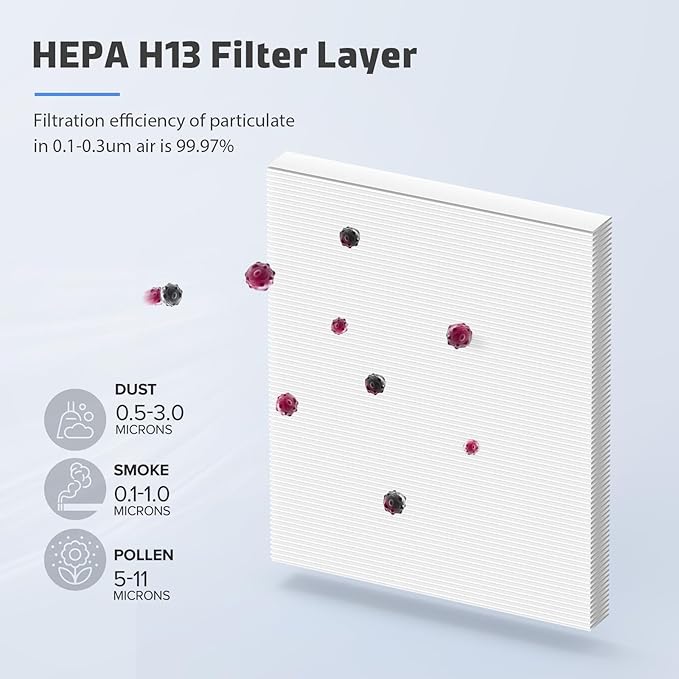 2-Pack MK04 Air Filter Replacement - Image 3
