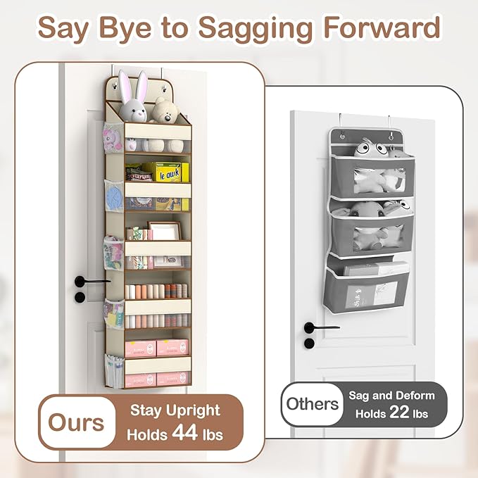 LAMU 5 Tier Over the Door Organizer Hanging, 5 Large Pockets and 10 Side - Image 4