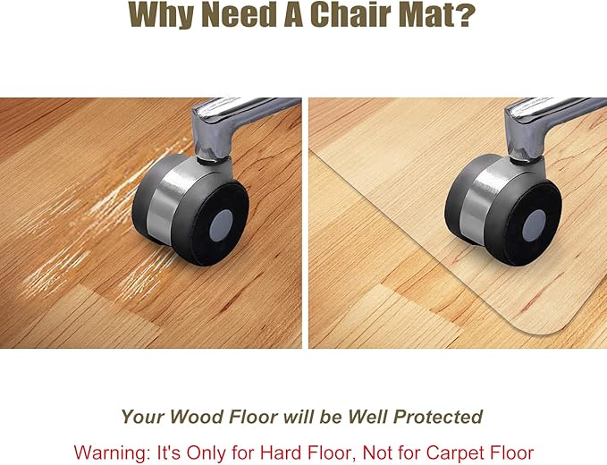Kuyal Clear Chair Mat, Hard Floor Use - Image 3