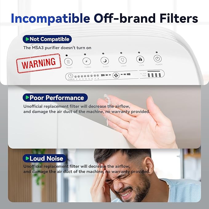 Membrane Solutions MSA3/MSA3S Genuine Original Air Purifier Filter Replacement - Image 5