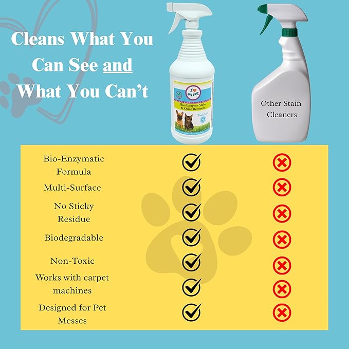 I Love My Pet Bio-Enzyme Stain and Odor Eliminator - Image 8
