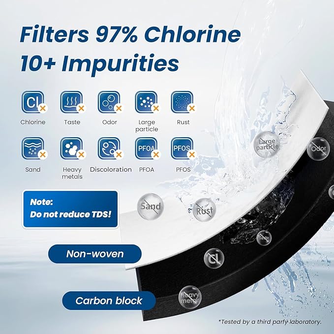 Maxblue W10295370A Replacement for Everydrop® Filter 1, Whirlpool® EDR1RXD1 - Image 6