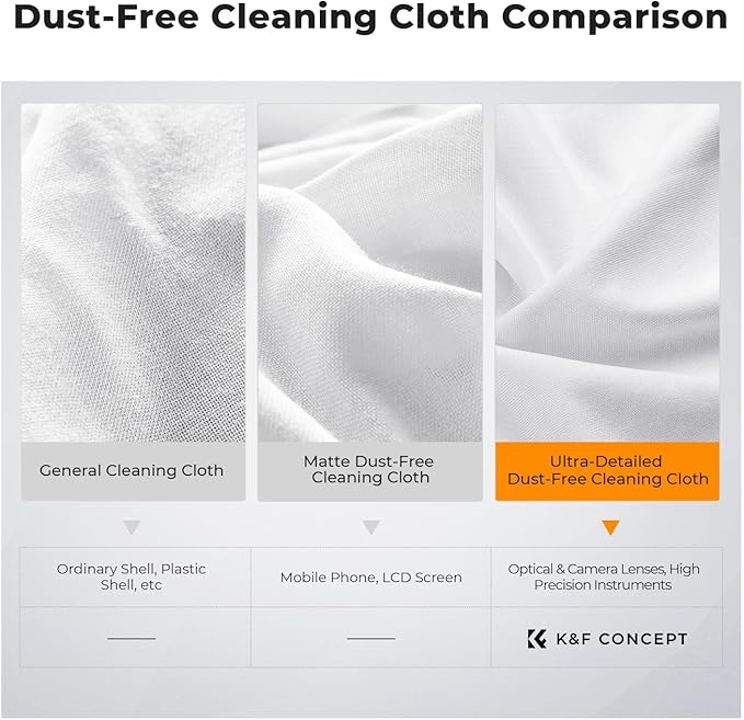 K&F CONCEPT 3 Pack Microfiber Cleaning Cloths, 6x6in Glasses Cleaning Cloths - Image 6