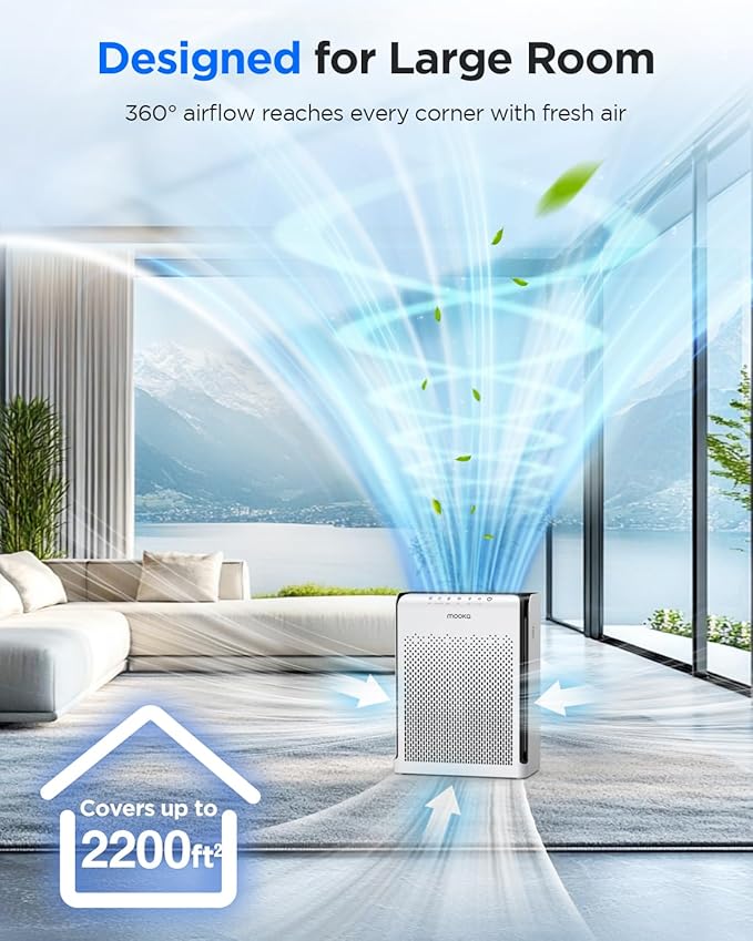 Air Purifiers for Home Large Room up to 2200ft², MOOKA Air Purifier for Home - Image 3