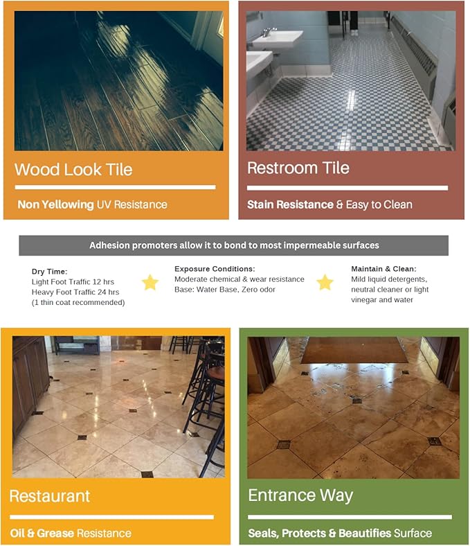 CoverTec GlazeGuard Matte Ceramic & Porcelain Tile, Grout Sealer Flat Finish - Image 7