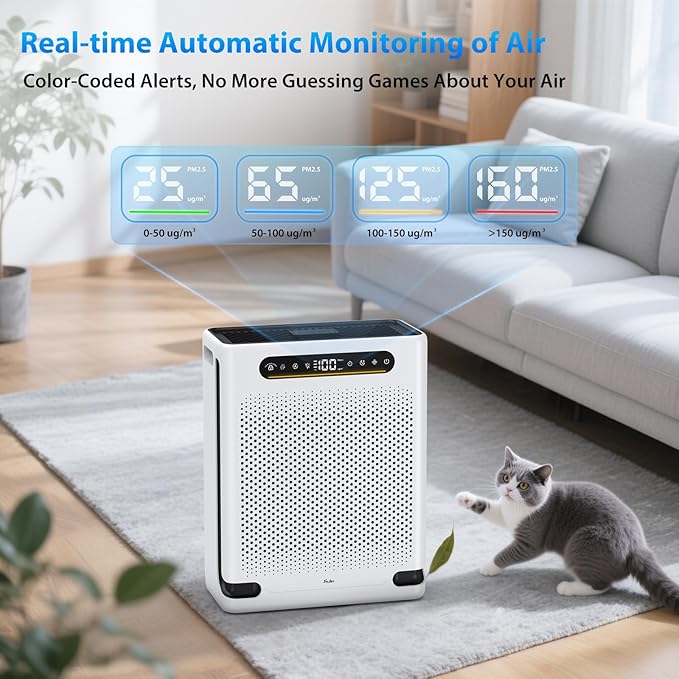 Air Purifiers for Home Large Room Up to 2600 Ft², HEPA Air Purifier - Image 3