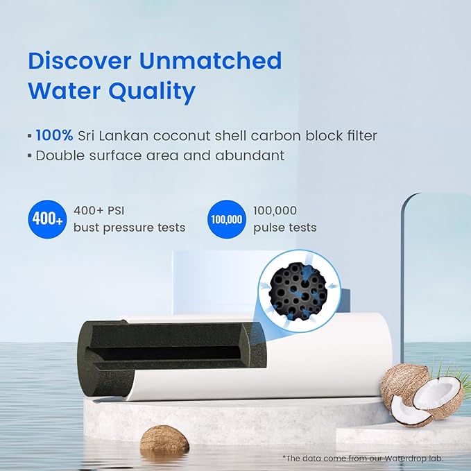 Waterdrop EDR4RXD1 Refrigerator Water Filter, Replacement - Image 5