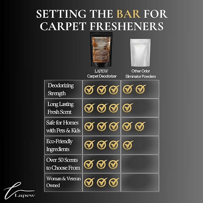 Cardigan Weather Carpet Freshener Powder: Powerful Odor Eliminator - Image 8