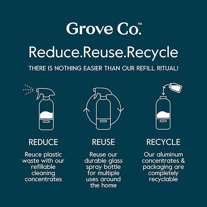 Grove Co. Multi-Purpose Cleaner, Refill Concentrate + Glass Spray Bottle - Image 5