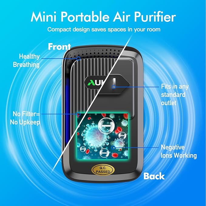 Air Ionizers (4 Pack）- Plug In Negative Ion Air Purifiers - Image 4