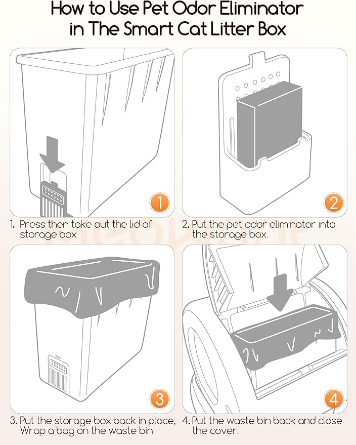 MeoWant Pet Odor Eliminator- 30-Day Continuous Automatic Cat Litter Box Odor - Image 5