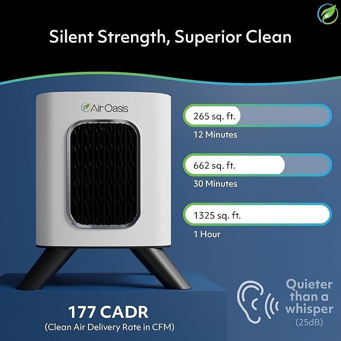 Air Oasis iAdaptAir 2.0 H13 HEPA Filter Air Purifier Reduces 99% of Viruses - Image 3