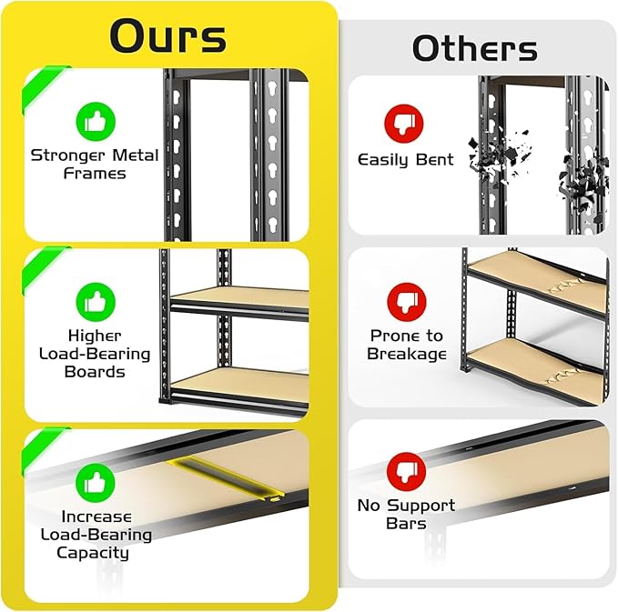 TigerParty 2050LBS Heavy Duty Garage Shelving, 5-Tier Adjustable Storage Shelves - Image 3