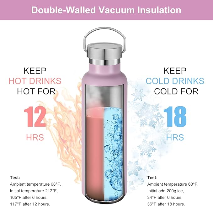 Neihepal Pink Stainless Steel Water Bottles, 20 Ounce Vacuum Insulated Double - Image 2