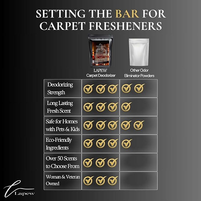 Bourbon & Butterscotch Carpet Freshener Powder Value Size 36 oz | Powerful Odor - Image 7