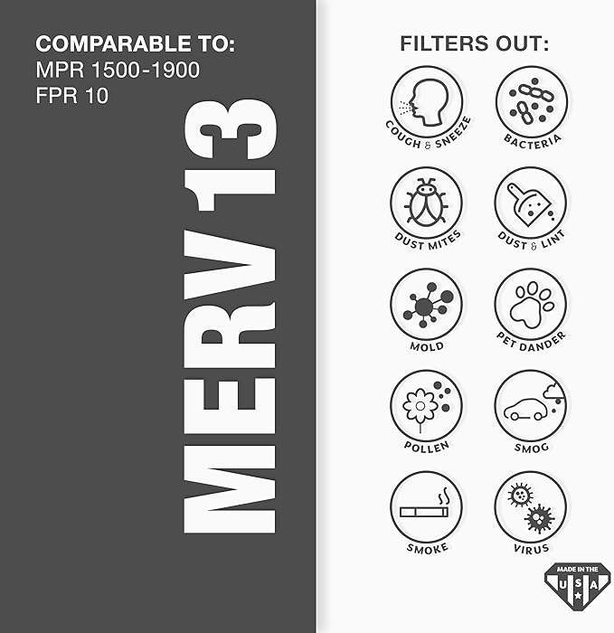 Aerostar 28x34x1 MERV 13-6 Count - Image 3