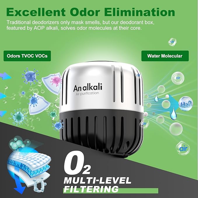 Fridge Deodorizer，4Pcs Refrigerator Deodorizer, Last - Image 2