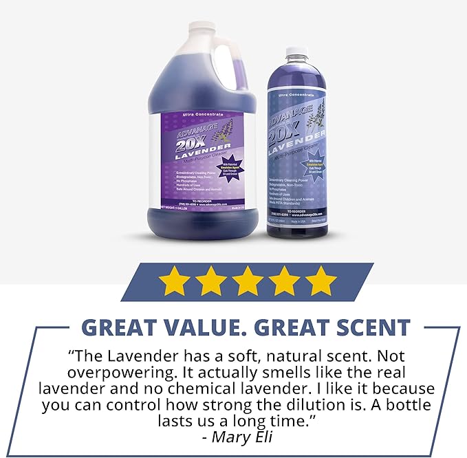 All Purpose Cleaner Concentrate - Image 5