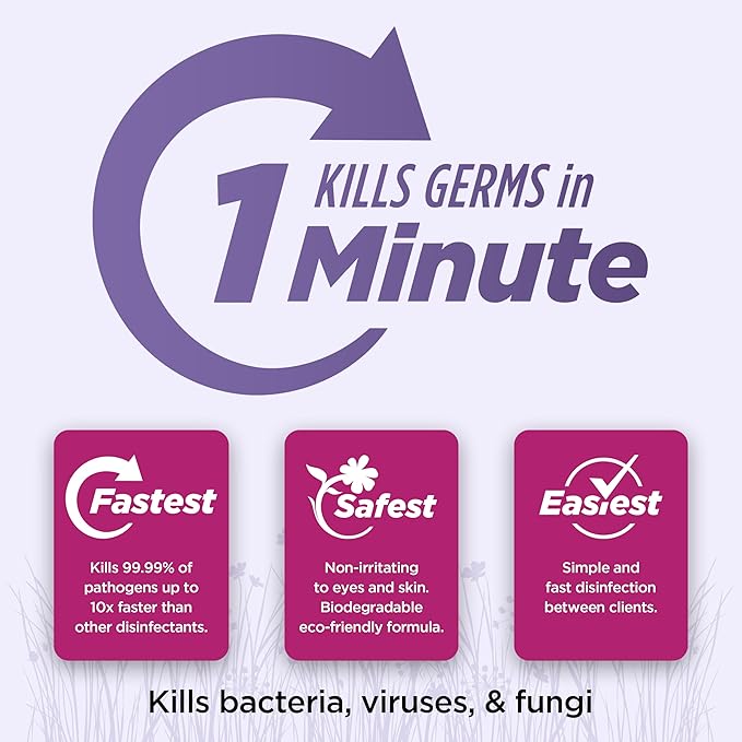 Prevention All Purpose Disinfectant Wipes – Cleaning Wipes Canister, Bulk - Image 2