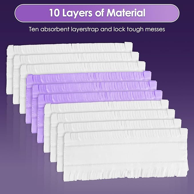 PowerMop Replacement Power Mop Pads - Image 5