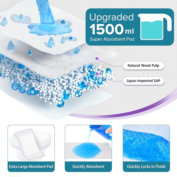 Maliton 120 Commode Liners - Image 2