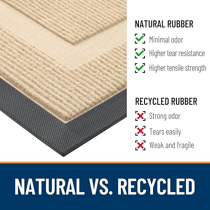 OLANLY Half Circle Door Mat Indoor Outdoor Entrance Welcome, Waterproof - Image 4