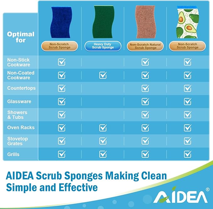 AIDEA Sponges Non Scratch, Natural Sponge - Image 6