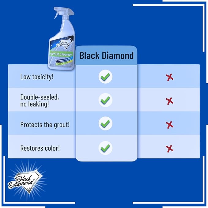 Ultimate Grout Cleaner for Tile Floors Blasts Away Years of Dirt and Grime. - Image 6