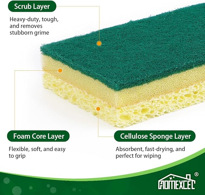 HOMEXCEL Sponges Kitchen 24pcs, Heavy Duty Sponges - Image 2