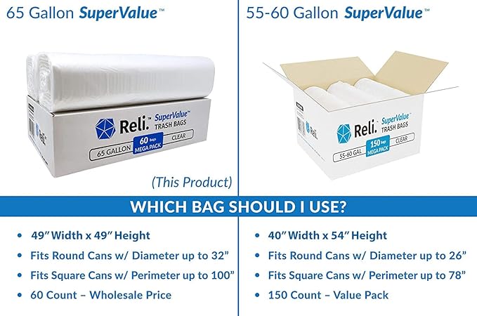 Reli. SuperValue 65 Gallon Trash Bags | 60 Count | Made in USA | Heavy Duty | - Image 8