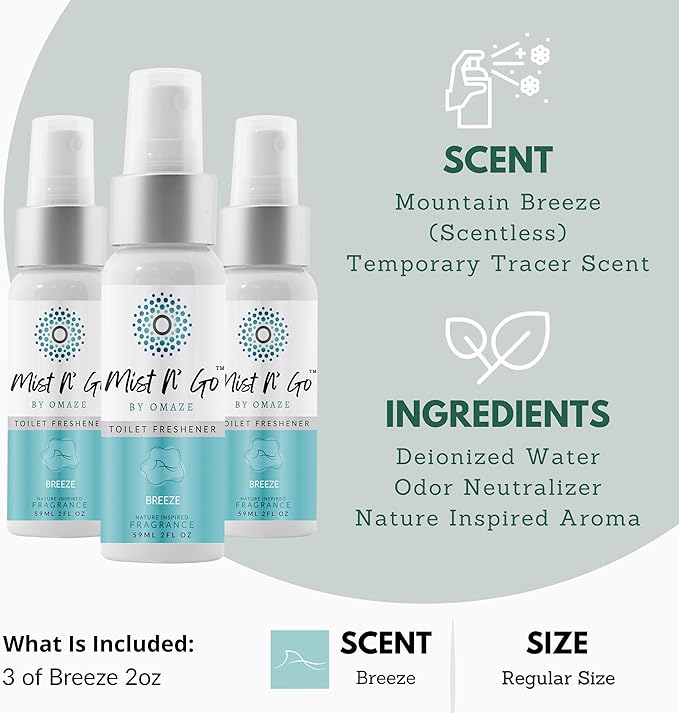 Mist N’ Go by Omaze Travel Bathroom Spray - Image 2