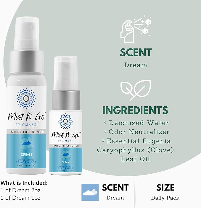 Mist N' Go by Omaze Travel Toilet Spray - Image 2