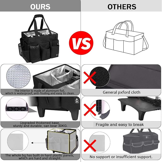 Extra Large Rolling Cleaning Caddy Bag - Image 5