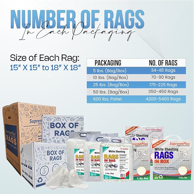 Recycled White Sheeting Cleaning Rags – Lint Free White Cotton Cloths - Image 7