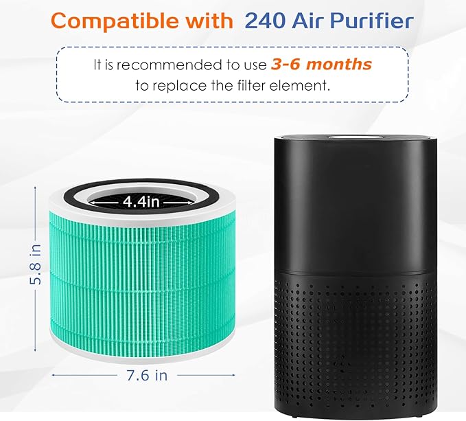 240 True HEPA Toxin Absorber Replacement Filter 14 - Image 6