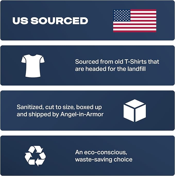 Angel-in-Armor Colored T-Shirt Rags – 25lb Bulk Box of Recycled Cotton Knit - Image 4