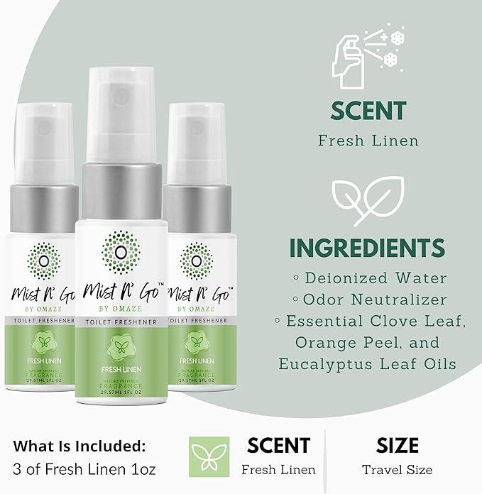 Mist N' Go by Omaze Travel Bathroom Spray - Image 2